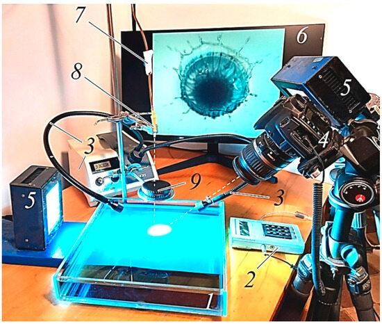 High-Speed Imaging Research