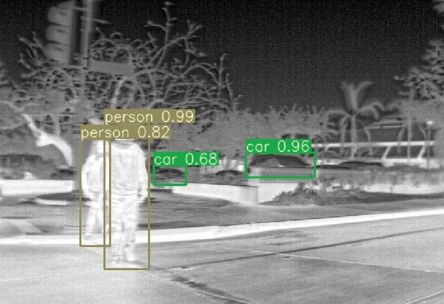 Threat Detection