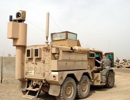 Defence Imaging