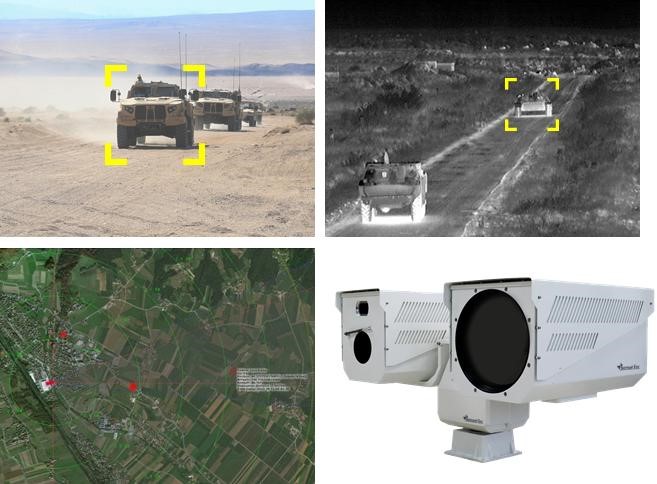 Security, Defence & Space