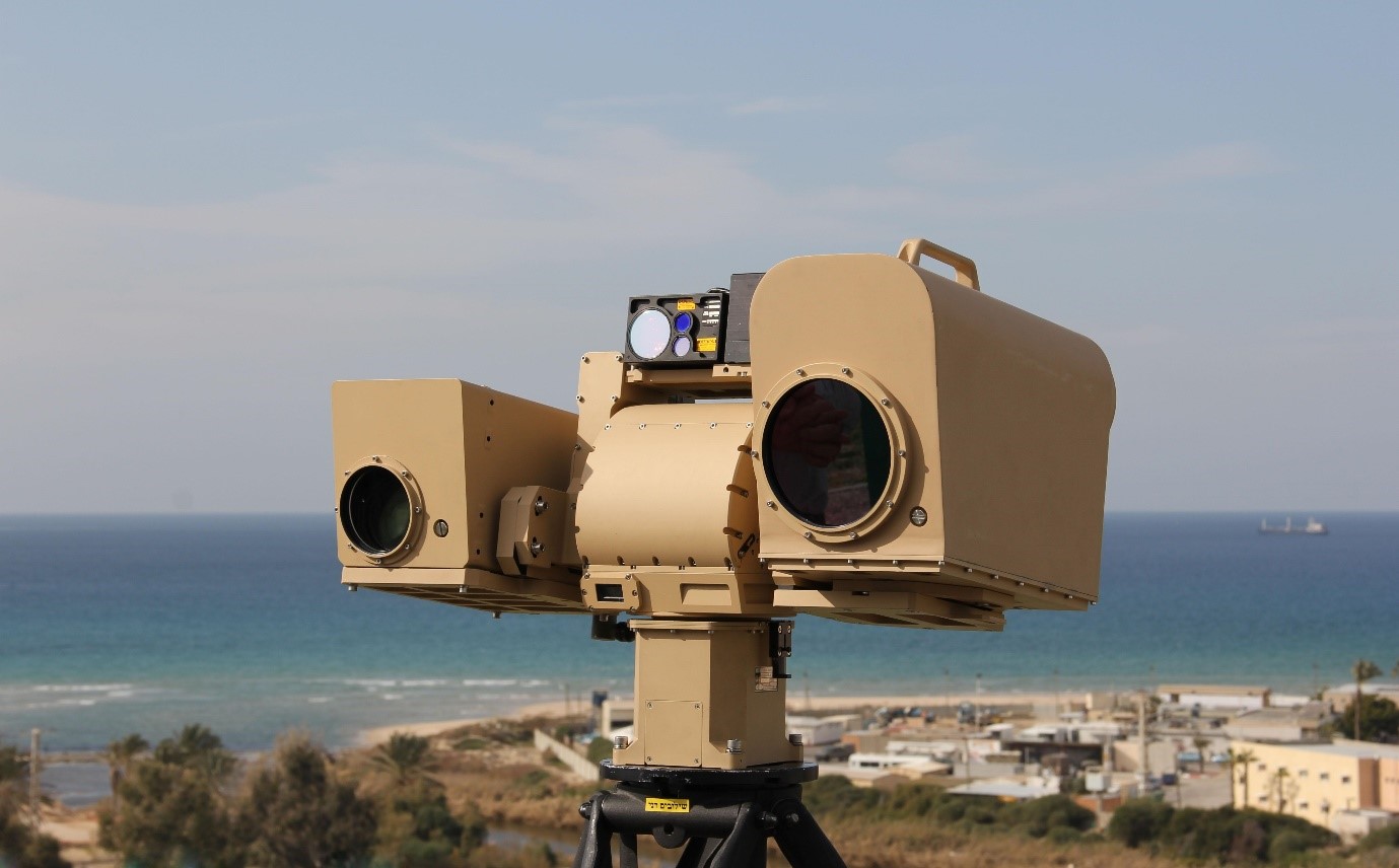 Security, Defence & Space