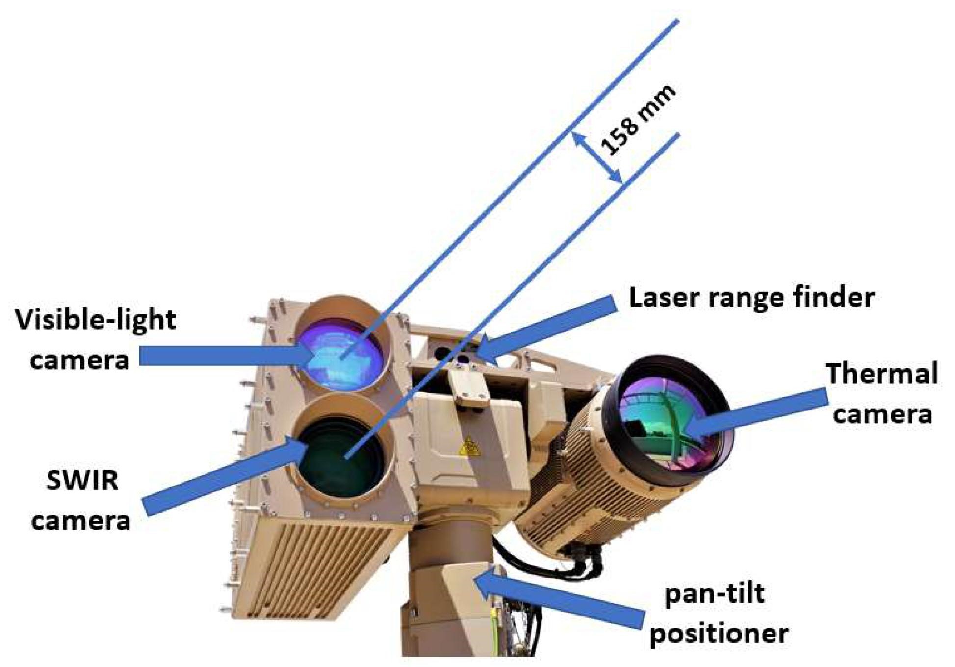 Infrared & Multispectral Imaging